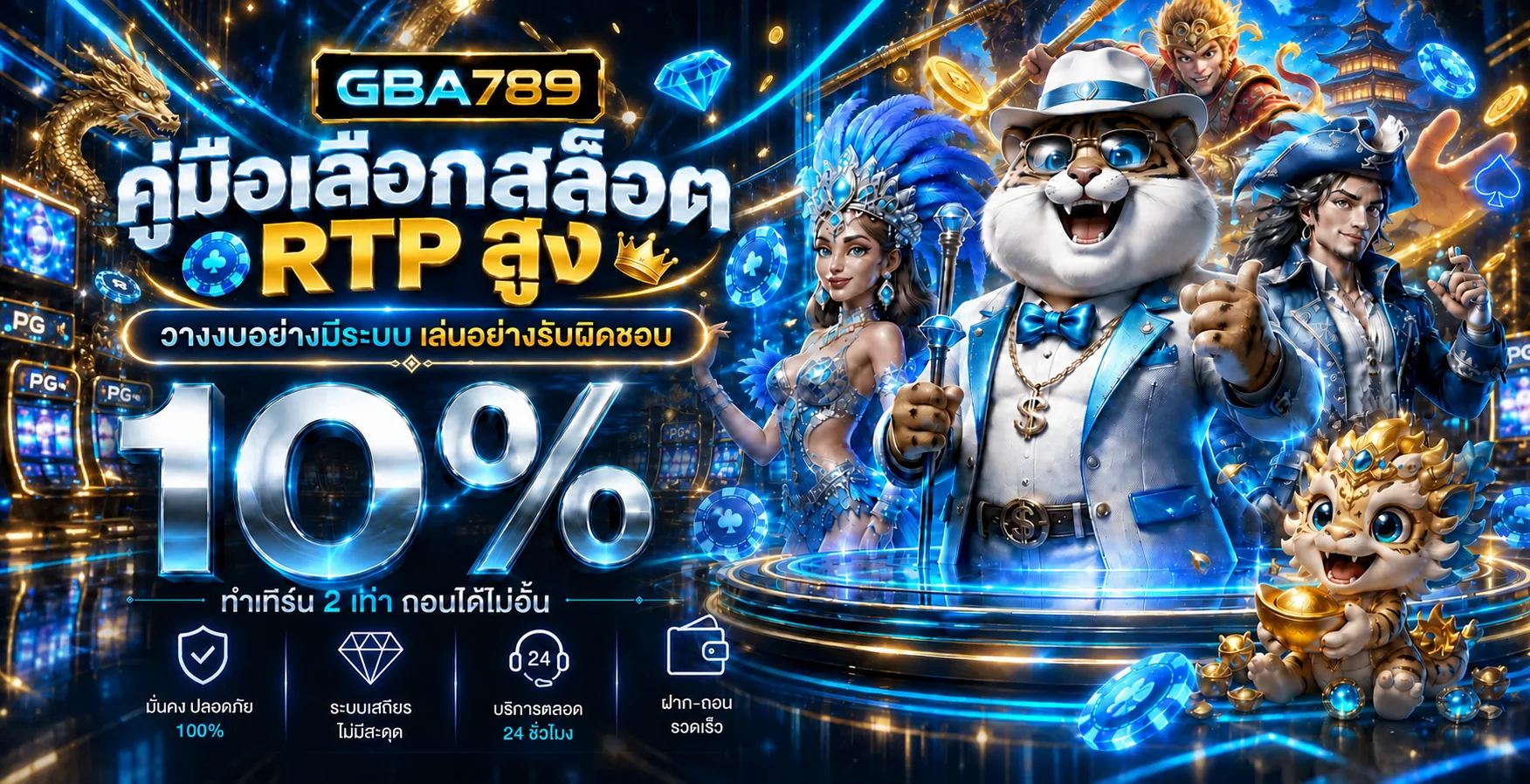 GBA789 คู่มือเลือกสล็อต RTP สูงและวิธีตั้งงบ